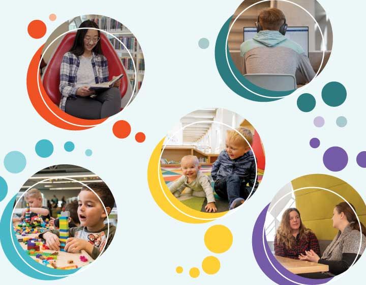background image: Five bubbles and each have a different picture of activities you can do at the Library such as kids playing with lego blocks, a teenager reading a book and two adults having a conversation at a table.